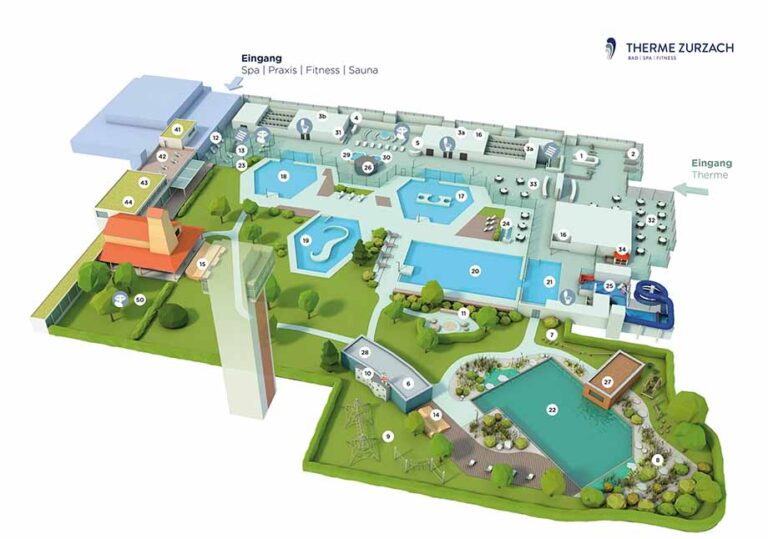 Thermen in der Schweiz mit Kindern
